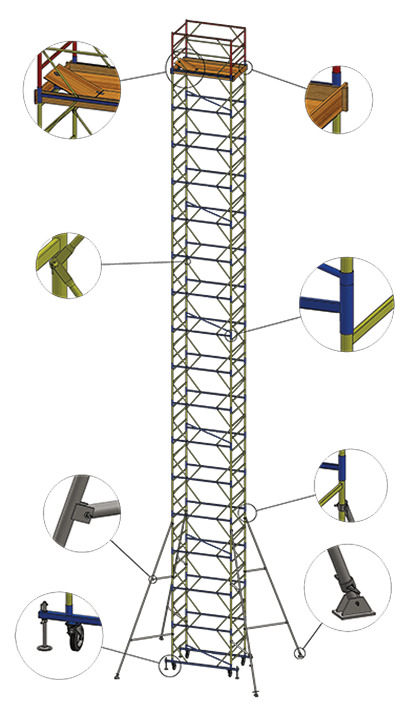 Будівельні вишки-тури
